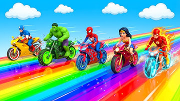 How to Invest for Beginners in 2025