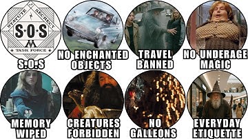 Every RULE For Wizards In The MUGGLE World Explained