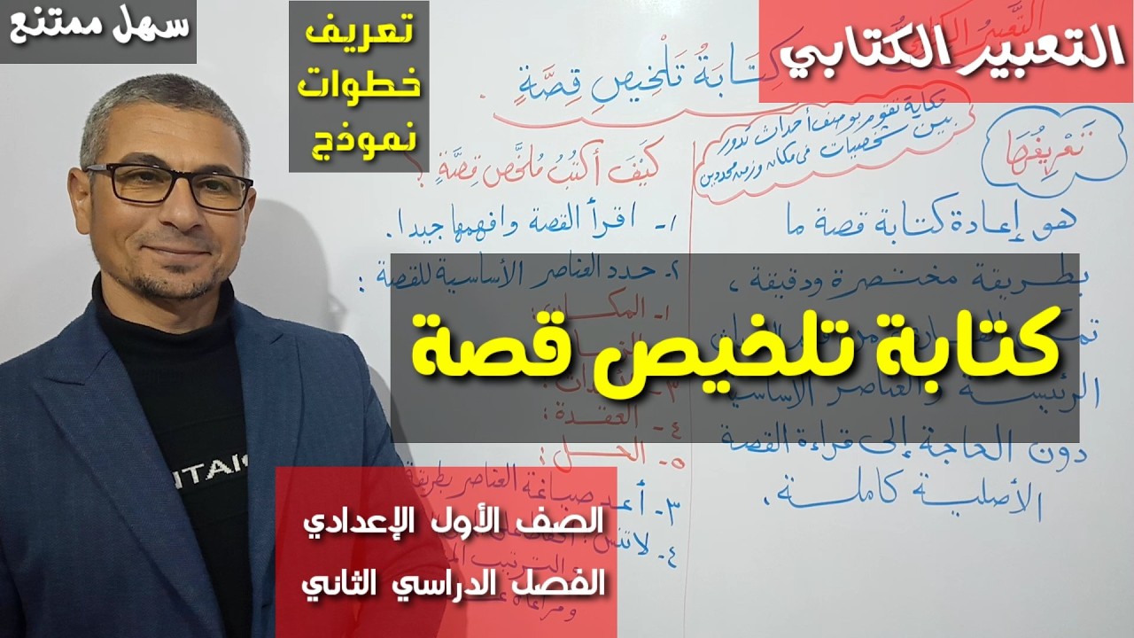 كتابة تلخيص قصة ـ التعبير الكتابي ـ الصف الأول الإعدادي / الفصل الدراسي الثاني.