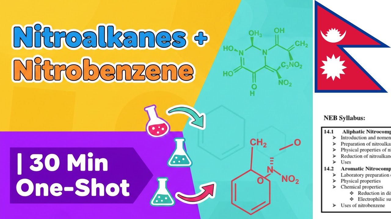 Nitroalkanes & Nitrobenzene Full One-Shot | 40-Min NEB Chemistry