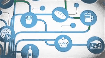 ▶ Vikan hygiene systems