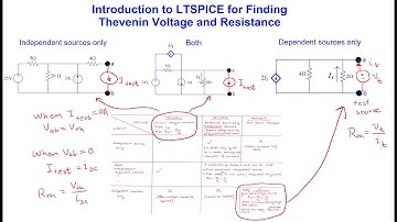 Introduction to LTSPICE for Finding Thevenin Voltage and Resistance (Using DC sweep)