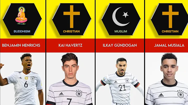 Religion of Germany Football Players 🇩🇪 Muslim Christian Buddhism ☪️✝️🕉️ - DayDayNews