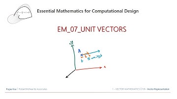 EM_07_Unit Vectors
