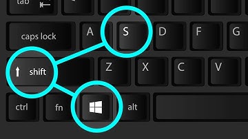 14 Secret Keyboard Shortcuts You Probably Didn