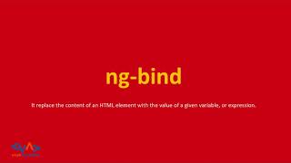 Basic and Important AngularJS Directives 2 3   Angular js tutorial in Hindi Urdu