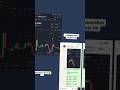 #Osmo - Usdt Perfect Hit with Signal Proof || Binance Exchange