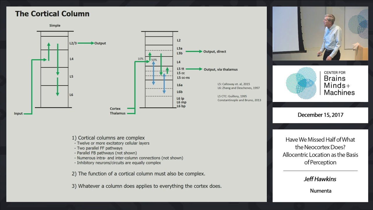 Have We Missed Half of What the Neocortex Does? Allocentric Location as the Basis of Perception