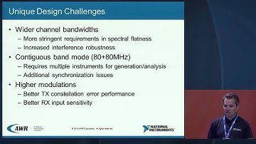 Design Example: WLAN 802.11ac