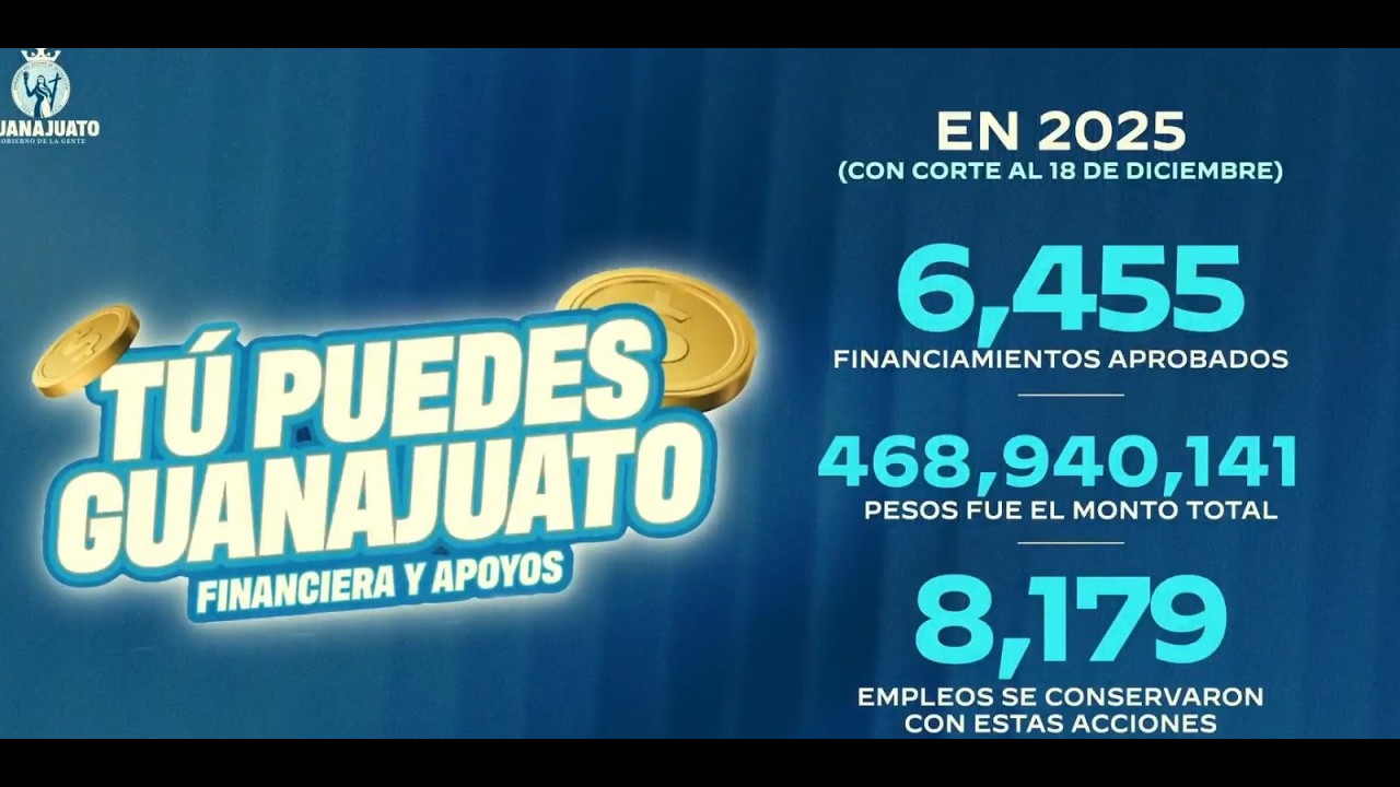 ¡Historias de éxito, en Conectando con la Gente!