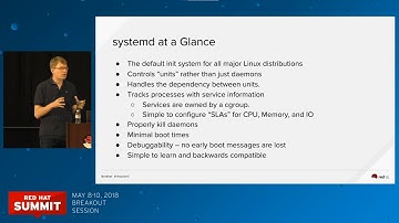 Demystifying systemd - Red Hat Summit 2018 (HD audio remaster)