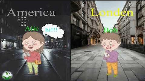 Key Distribution Using Symmetric Encryption