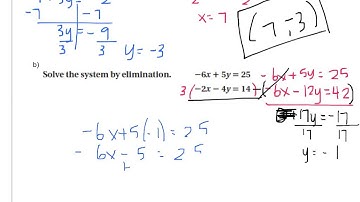 Algebra - 4.3 Solving Systems by Elimination