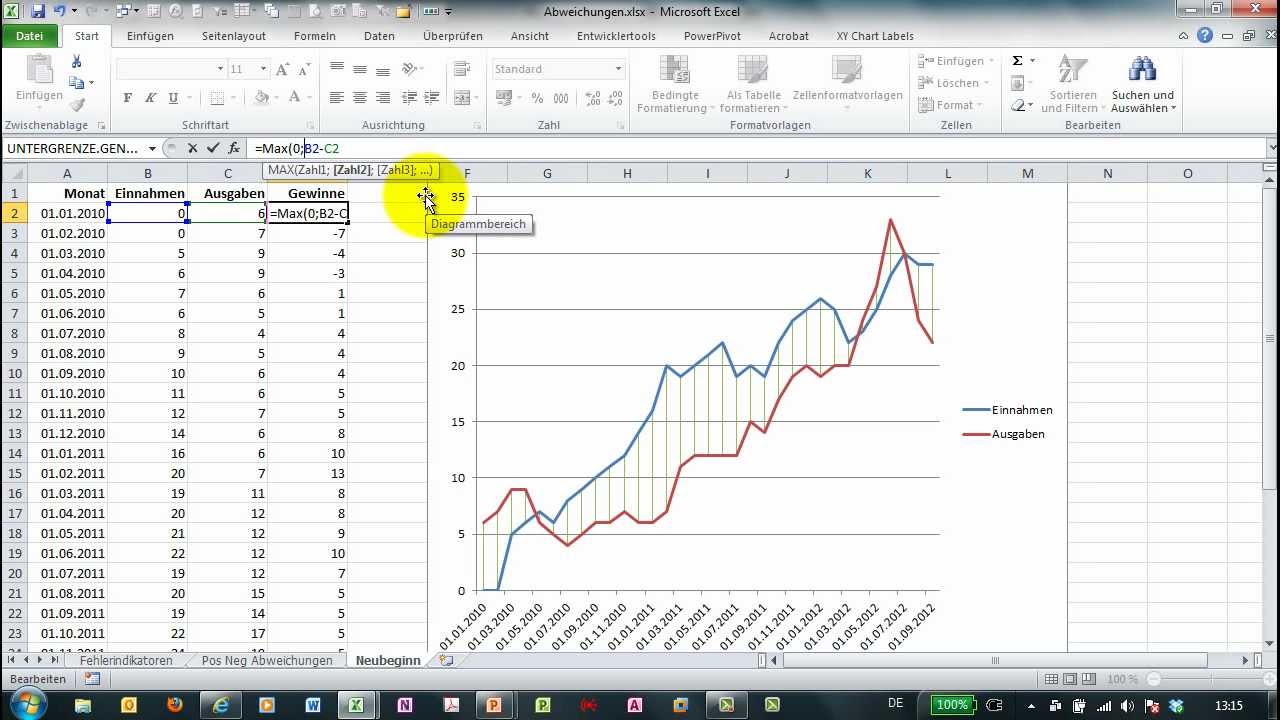 Excel 264 Abweichungen 2 Im Liniendiagramm Mit Fehlerindikatoren Youtube