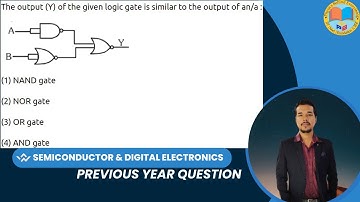 The output (Y) of the given logic gate is similar to the output of an/a :(1) NAND gate(2) OR gate(3)