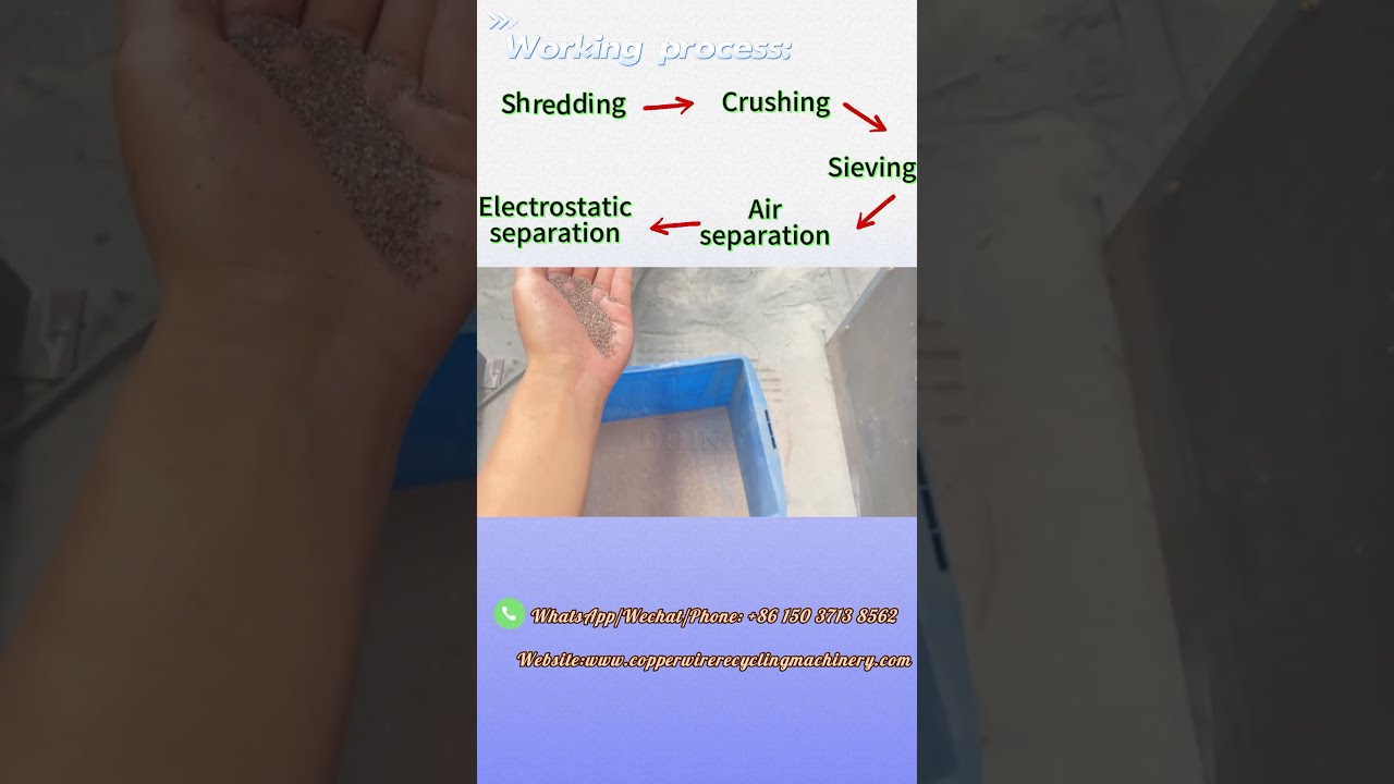 pcb How Does Circuit Board Recycling Equipment Work Shredding pcb How Does Circuit Board Recycling Equipment Work Shredding