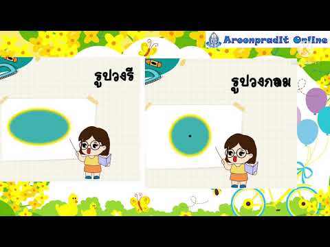 ลักษณะของรูปสามเหลี่ยม รูปสี่เหลี่ยม วงกลม และวงรี