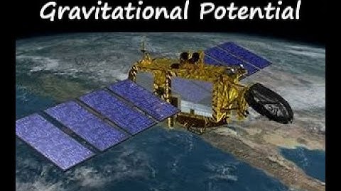 Gravitational Potential: Gravitational Fields: Edexcel A-level Physics