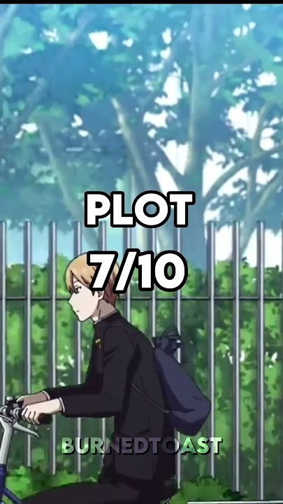 Kaguya Sama Love Is War Rating Part 2 #shorts #kaguyasama