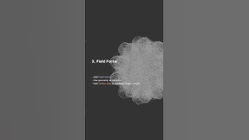 Spline Morph and Fiber Simulation in Cinema 4D