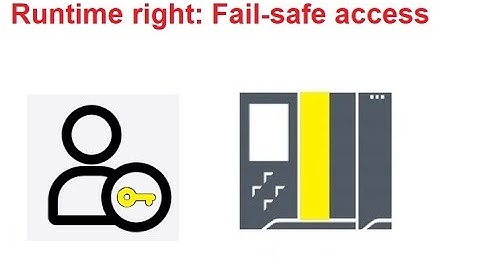 SIEMENS TIA V19 Error | A user must have the runtime right: Full access incl. fail-safe access