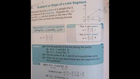 Gradient of a line segment