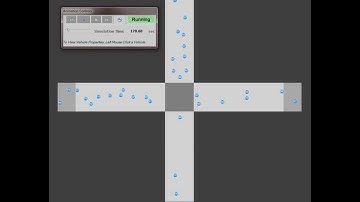 Pedestrian Intersection Simulation- Social Forces Model