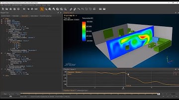 SIMULIA XFlow - Office HVAC Simulation Demo