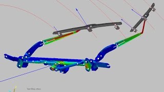 RecurDyn Simulation of Windshield Wiper System