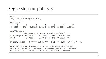 Inference for simple linear regression
