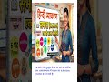 #हिंदी व्याकरण #समास का 6 भेदों का वर्णन जानेंगे#