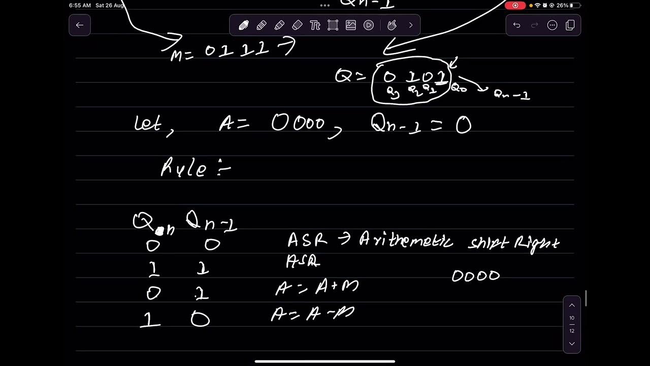 Booth’s Algorithm Complete Concept | 7 Marks | COA | In Nepali - YouTube