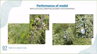 DS4A Team 8 Presentation: Identification of transmission tower components using CNN