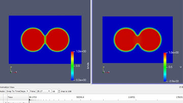 Ceramic sintering simulation--two equal sized particles (successful case)