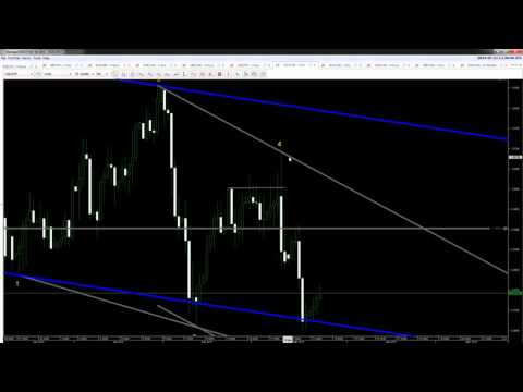 23/03/2016 ტექნიკური ანალიზი
