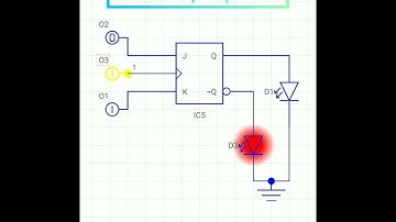 How JK Flip-flop Work in Electronics Circuit