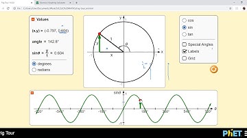 Grade 11 A Story on Reduction Formula