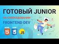 Собеседование перспективного джуна на позицию frontend-разработчика