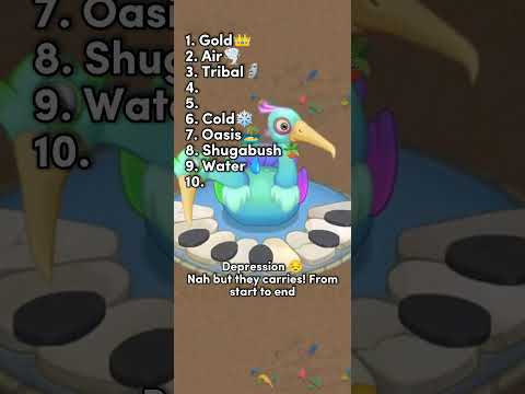 Ranking Every Quibble
