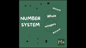 Number System Explained | Natural, Whole, Integers & Properties | Class 6–8 Maths