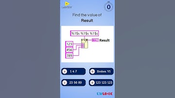 Unilogic Quiz: The LabVIEW Edition – #19 A weekly shot of LabVIEW