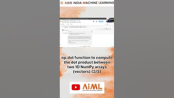 np.dot function to compute the dot product between two 1D NumPy arrays. #numpy #python