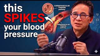 Cardiologist Warns: THIS Common Morning Habit Is Raising Your Blood Pressure daily | Dr. William Li
