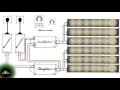 Tutoriel  rubans led avec variateur et amplificateurs