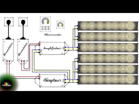 Vidéo: Peut-on brancher des amplificateurs en guirlande ?