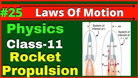 Rocket Propulsion Class11 Physics | Rocket Problem | Class11 Physics Rocket Problem