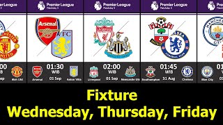 Premier League Matchday 5 Fixture & Table | Arsenal vs Aston Villa, Liverpool vs Newcastle United