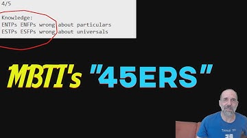 MBTI