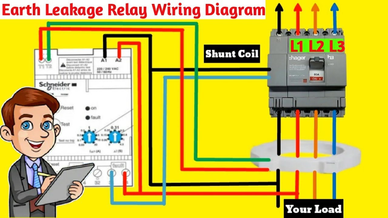 earth leakage relay trip reason