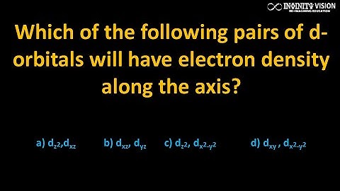 Which of the following pairs of d-orbitals will have electron density along the axis?